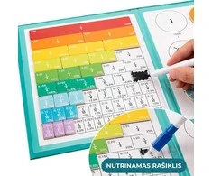 Edukacinė knyga vaikams - trupmenos FractGenius