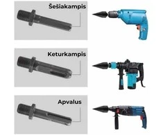 Malkų skaldymo grąžtas