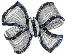 Unikalaus dizaino sagė , Ribbon
