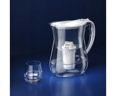 Aquaphor Lyon