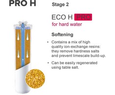 Aquaphor Pro H