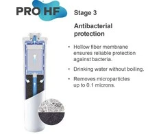 Aquaphor Pro HF