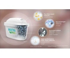 Vandens filtras BRITA MXpro ALL-IN-1 pak.3+1