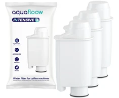 Aquafloow Frank Buschmann Pattern-Oriented Software Architecture, A Pattern Language for Distributed Computing