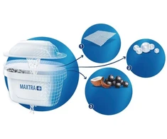 Brita Maxtra, 6 Vnt