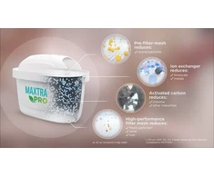 „Brita Mxpro All-In-1“, 3+1