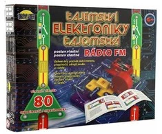 Rappa Radijo FM ir 80-ųjų elektronikos paslaptys
