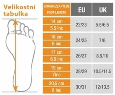 Vaikiški guminiai batai Perletti Cars, dydis 26/27, 26/27