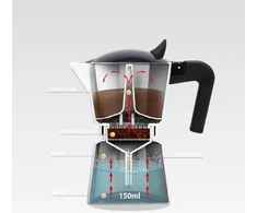 Riposo Kavinukas 0.45 L, 1658