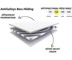 Čiužinys Antčiužinis Hilding BASS TENCEL 80x200