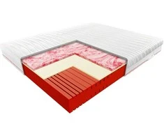 Janpol Čiužinys Pola 200x100x22 Sidabrinis Protect užvalkalas