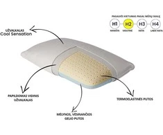 Pagalvė AIR GEL FlexyFlex