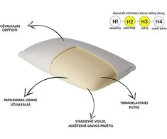 Pagalvė BIO LEMON FlexyFlex