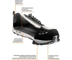 Neo Tools Darbiniai batai Neo 39-47