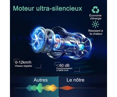 Elektrinė bėgimo takelis 12 km/h