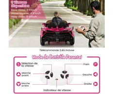 Elektrinis automobilis Lamborghini rožinis
