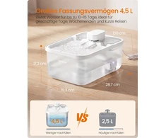 Songmics Kačių fontanas su 12 filtrų, baltas, 4,5 l