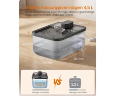 Songmics Katės fontanėlis 4.5 l