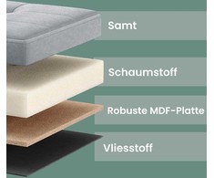 Songmics Pufas, 38 x 76 x 38 cm, šviesiai pilka