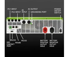 Qoltec Off-Grid 11000W 160A 48V hibridinis saulės inverteris