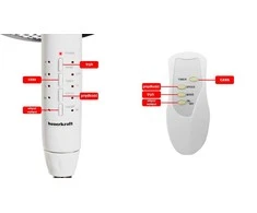 Longwell Industrial Ventiliatorius su 3 darbo režimais