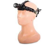 Bailong head torch front cree zoom
