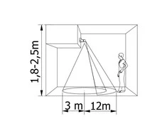 GTV Judesio jutiklis CR-9 mini, maks.1200W,AC220-240V,50/60Hz,180°/360°,maks.12m,IP65,LED,balt