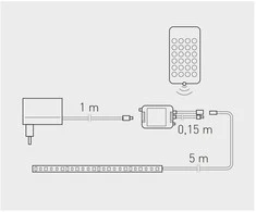 LED juostų RBG rinkinys GTV, 5 m., IP20, LD-ZL5RGB150-00