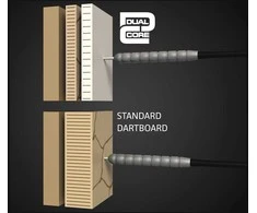 Smiginio taikinys Winmau Blade 6 Dual Core