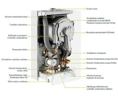 Dujinis kondensacinis vandens šildytuvas Innovita Akua 18 (30,0 kW) MTN+LPG