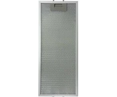 Aliuminio filtras gartraukui, 2vnt., 49.85x20.65/15.65cm AL-TCS400 HEINNER