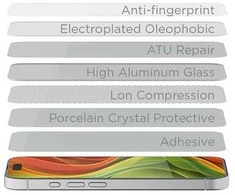 Mobile Origin „EasyGlass“ „Samsung Galaxy A26 5G“