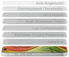 Mobile Origin Ekrano apsaugos privatumui su lengvai aplikuojamu lipduku, 2 vnt. pakuotėje - iPhone 17 Pro