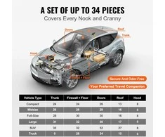 VEVOR Automobilio garso izoliacijos medžiaga