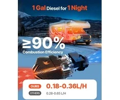 Vevor Dyzelinis oro šildymas 8 kW su ekranu