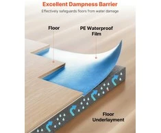 Vevor Grindų paklotas 18,6 m² 3mm