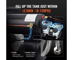 Vevor Nešiojamas bealyvas oro kompresorius 18L 90 PSI