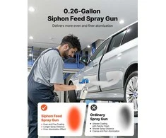Vevor Sifoninis dažų purškiklis automobiliams ir baldams