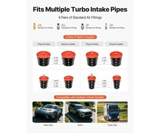 VEVOR Turbo sistemų nuotėkio testavimo rinkinys