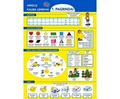 KNYGA Anglų kalba lengvai. Pagrindai