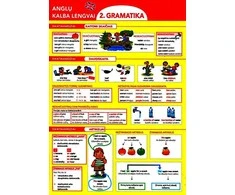KNYGA "Anglų kalba lengvai 2. Gramatika"