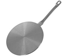 24281 indukcinė keptuvė