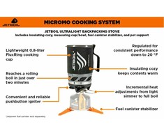 Kelioninė viryklė Jetboil MicroMo, 0.8l