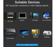 Mini Ekranas Port - HDMI adapteris Vention HBFBB Juoda 15 cm