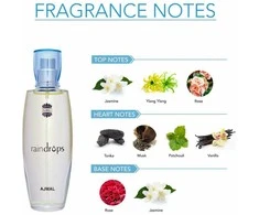 Kvepalai moterims Ajmal Raindrops EDP, 50 ml