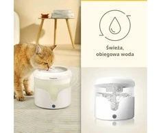 SMART HOME PET FOUNTAIN/CP-JNW01CW PANASONIC