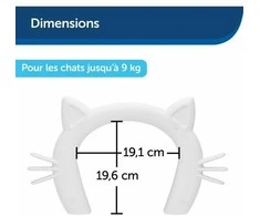 PetSafe Katės praėjimas – vidinių durų praėjimas su lygiomis briaunomis ir lengvu montavimu