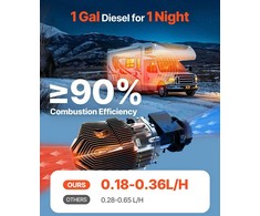 12-24V 8kW Dyzelinis Šildytuvas, Greitas Šildymas, LCD Ekranas, Nuotolinis Valdymas, Kemperiams, Sunkvežimiams, Valtims, Priekaboms, Automobiliams