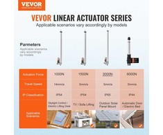 12V Linijinis Aktuatorius, 508 mm Eiga, Atsparus Vandeniui IP65, Didelės Apkrovos 3000N, Saulės Sekimui, Drėkinimui, Baldų Automatizavimui, Elektrinis Linijinis Aktuatorius