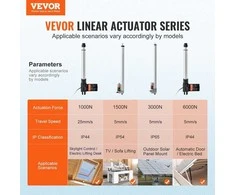 24V linijinės pavaros komplektas, 25.4 cm eiga, 99.8kg keliamoji galia, IP44, elektrinė linijinė pavara baldams, automatikos sistemoms, didelės galios linijinė pavara